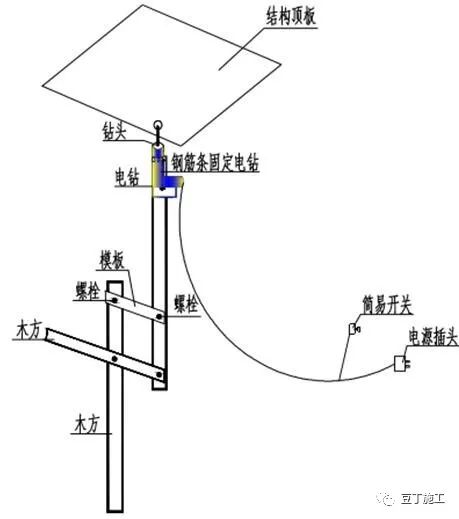 分享 | 这8种装饰装修工程施工技术你必须要知道