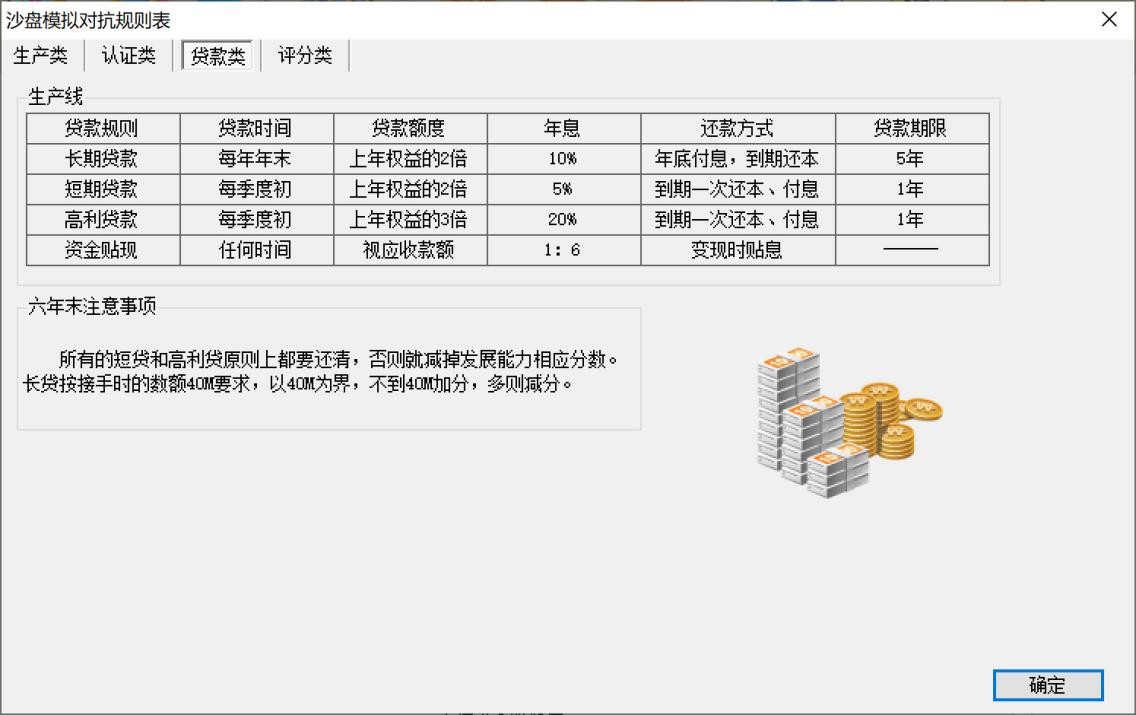 介绍单机版模拟经营软件——Erp沙盘模拟系统