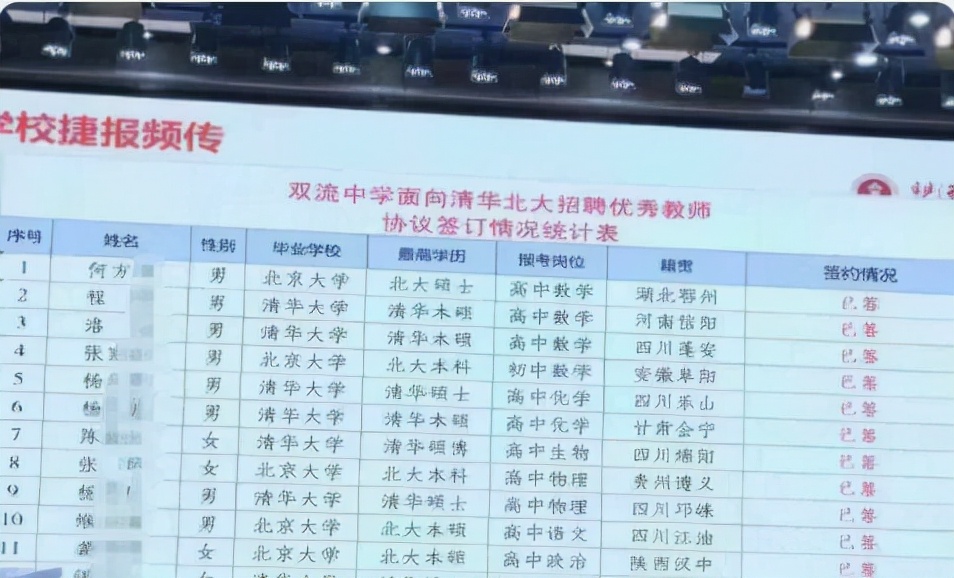 新疆招聘教师待遇好吗（成都某中学教师工资单曝光）