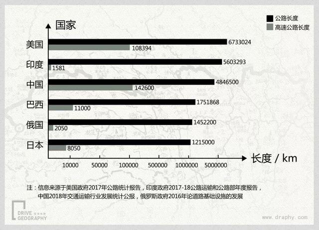 中国最梦幻的海岛公路，为什么是这条“5”字头国道？