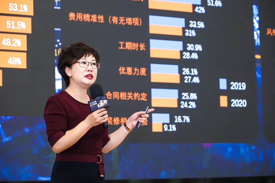 向乱象“宣战”！被窝家装发布十大服务承诺