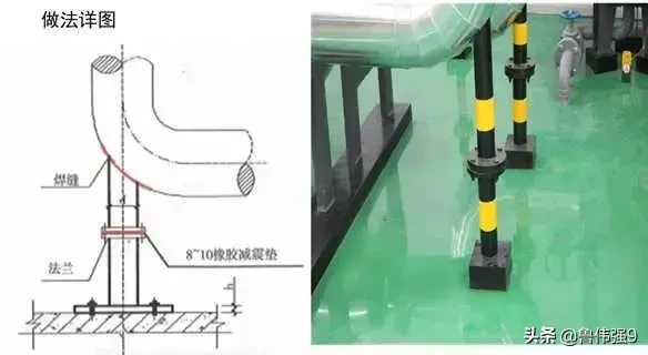 电气安装工程细部施工做法，细致全面到位