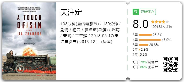 国外拿奖到手软，国内遭禁，鬼知道这部国产电影经历了什么