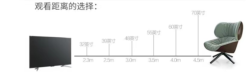 没有套路只有干货 618最值得购买的家电TOP10