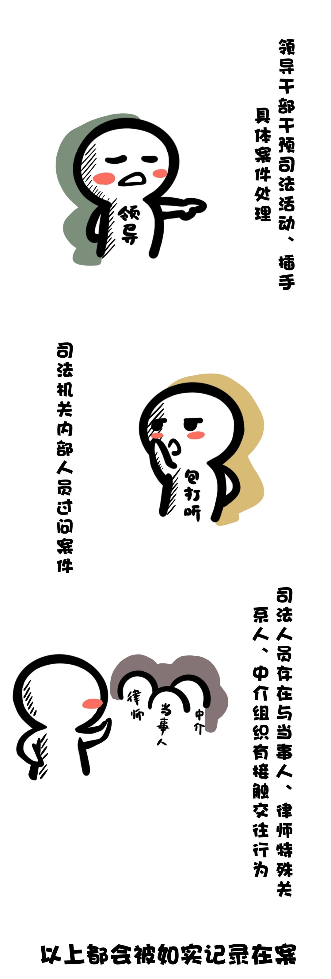 【严格落实“三个规定”】如何高情商回复过问案情的TA？