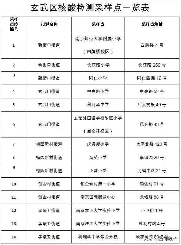 南京一夜,南京温度!930万人共同见证