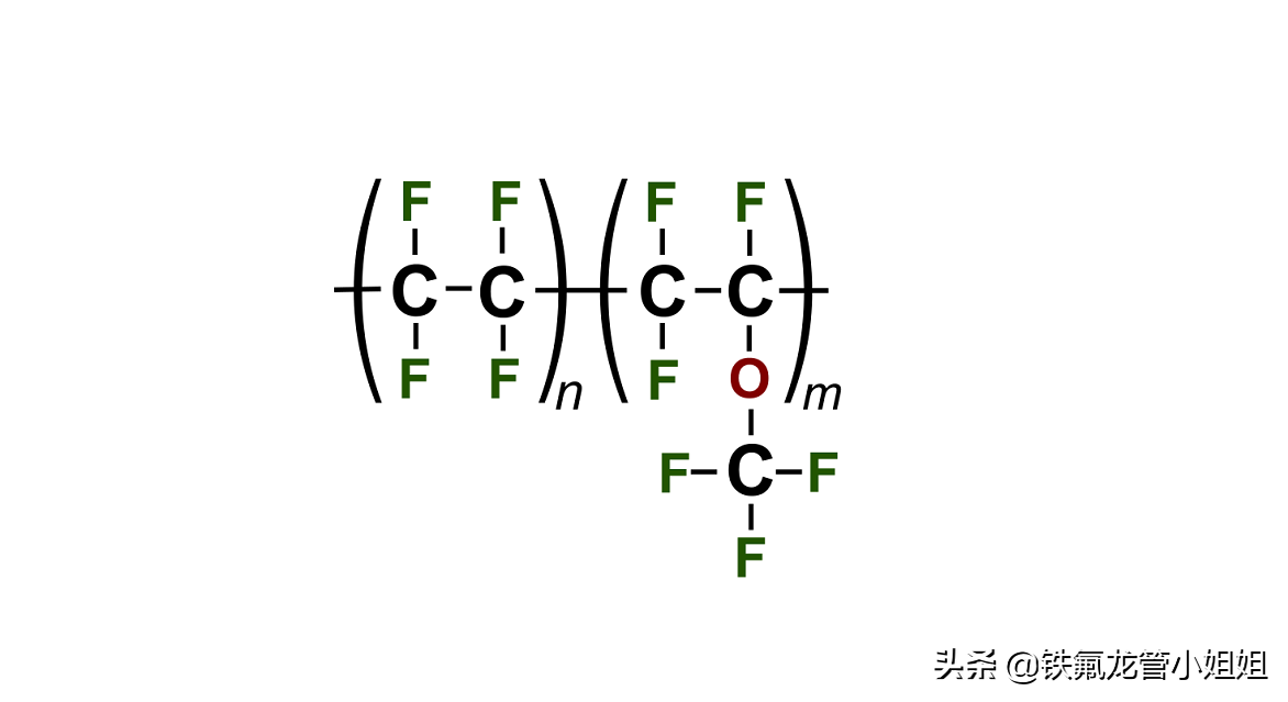 深入浅出解析聚四氟乙烯塑料王（PTFE）性能和应用