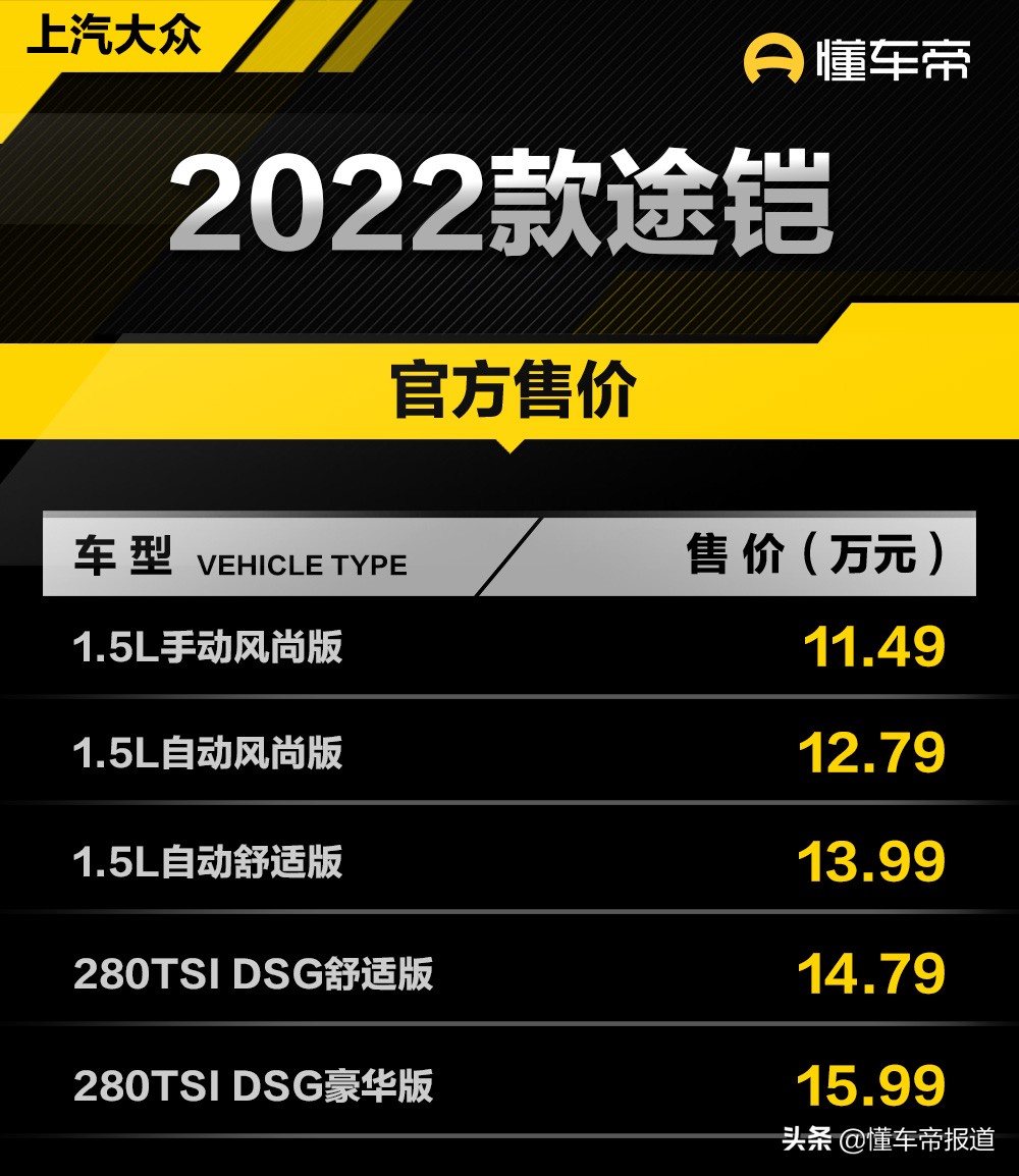 大众途铠新车型上市，时尚外观配智能科技，驾驭新体验