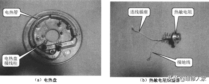 电饭煲的拆卸技巧