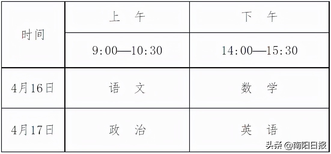 2022业余羽毛球比赛报名(2022年体育单招考试报名安排发布！注册、报名及考试时间要牢记)