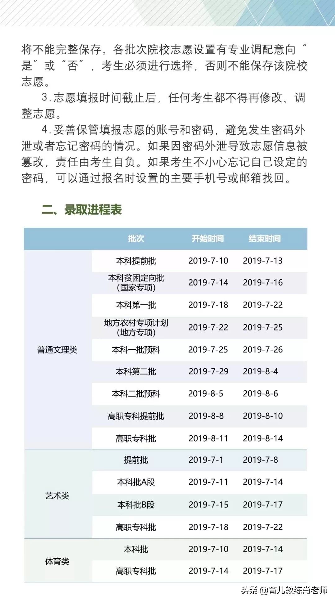 最新！2019年各省高考录取日程表、各批次投档录取时段安排