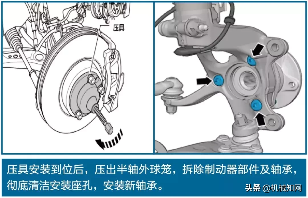 图解汽车(一、二、三代)轴承的安装,做好这些细节很重要