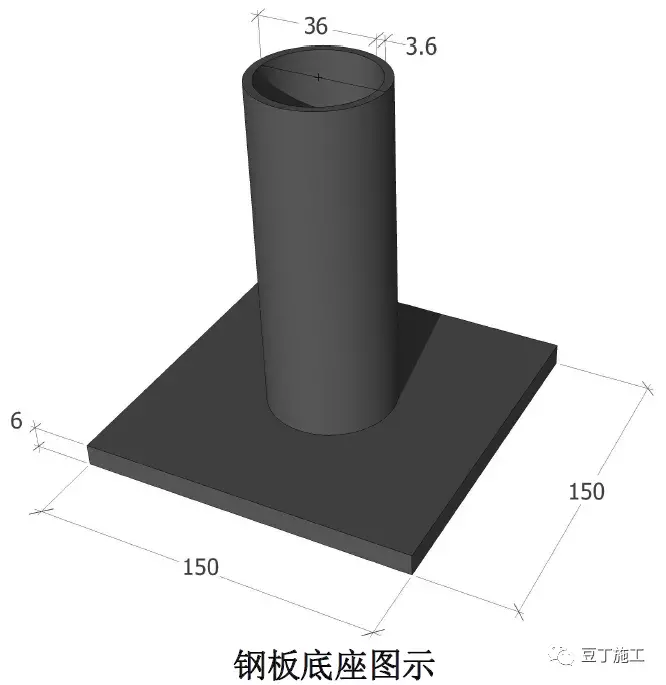 脚手架平面图看不懂？三维立体图教你一分钟认识细节结构