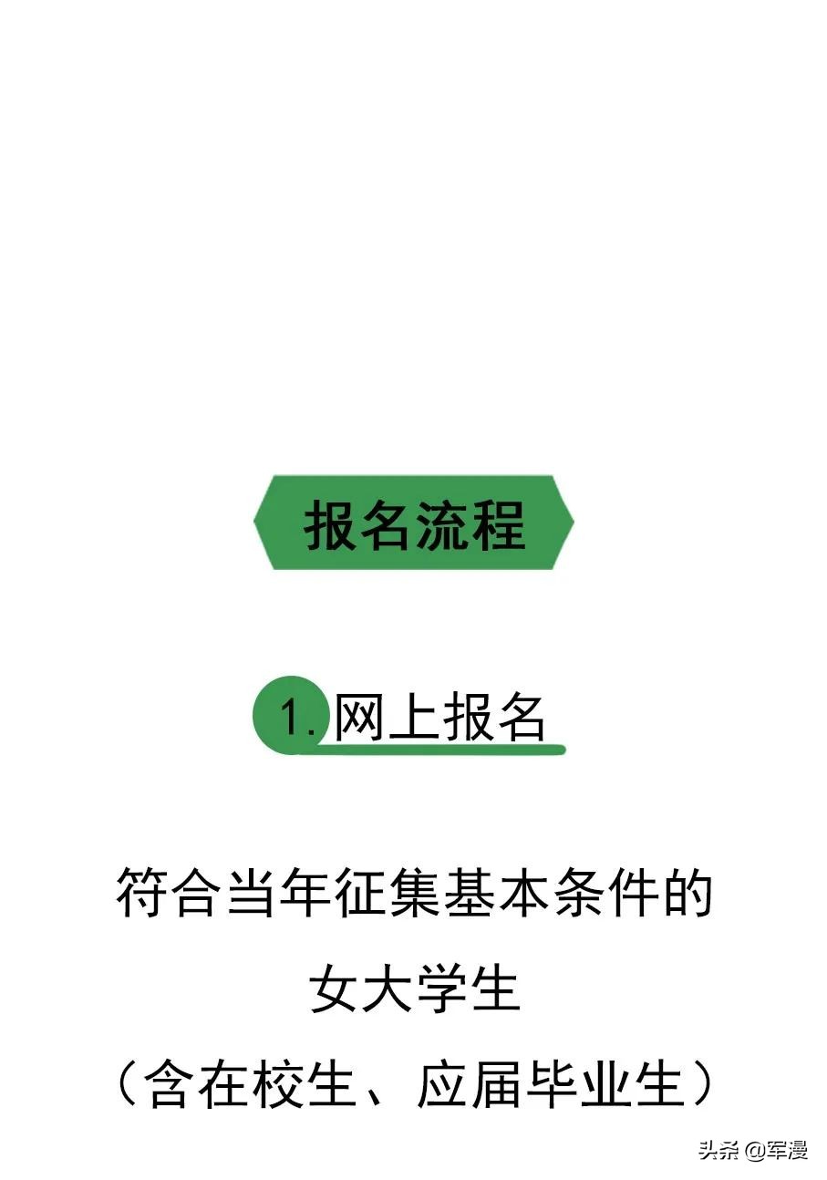 女兵报名条件,女兵报名条件是什么