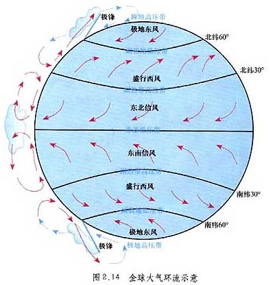 赤道是什么意思 赤道为什么最热-起航号