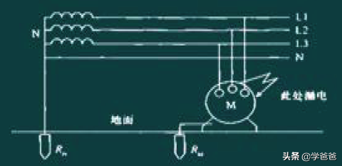 2021年注册安全工程师《安全技术基础》核心考题，注安考前神题集