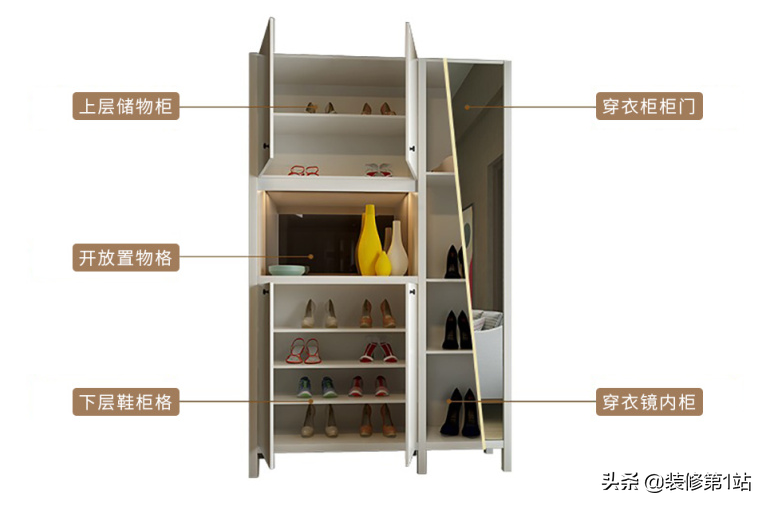 个性鞋柜图片大全大图(每一双鞋子都有它的个性，麻烦把他们放在这9款实用设计的鞋柜里)