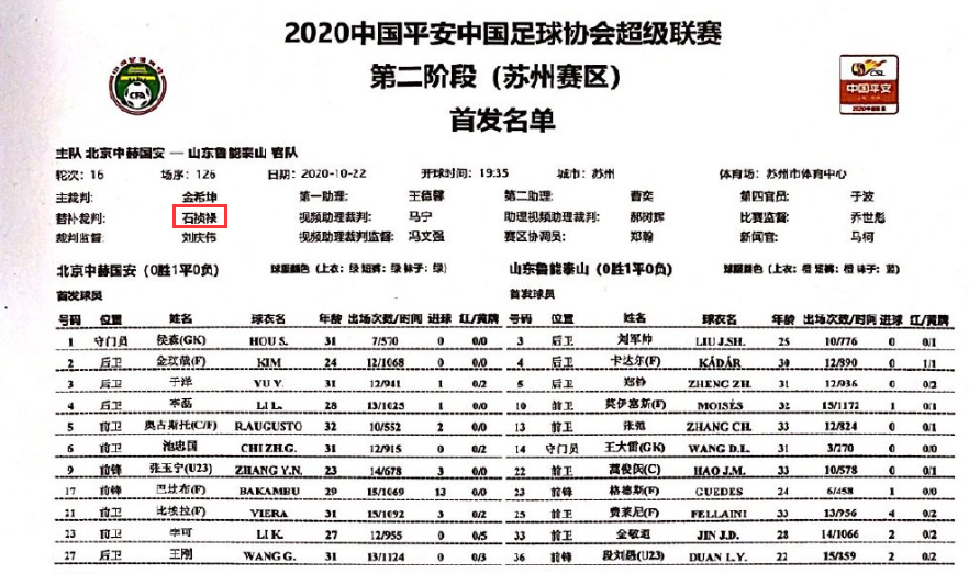 中超主裁判为什么有两个替补(中超罕见一幕！主裁判竟然有2个替补，网友调侃：半场不行就换人)