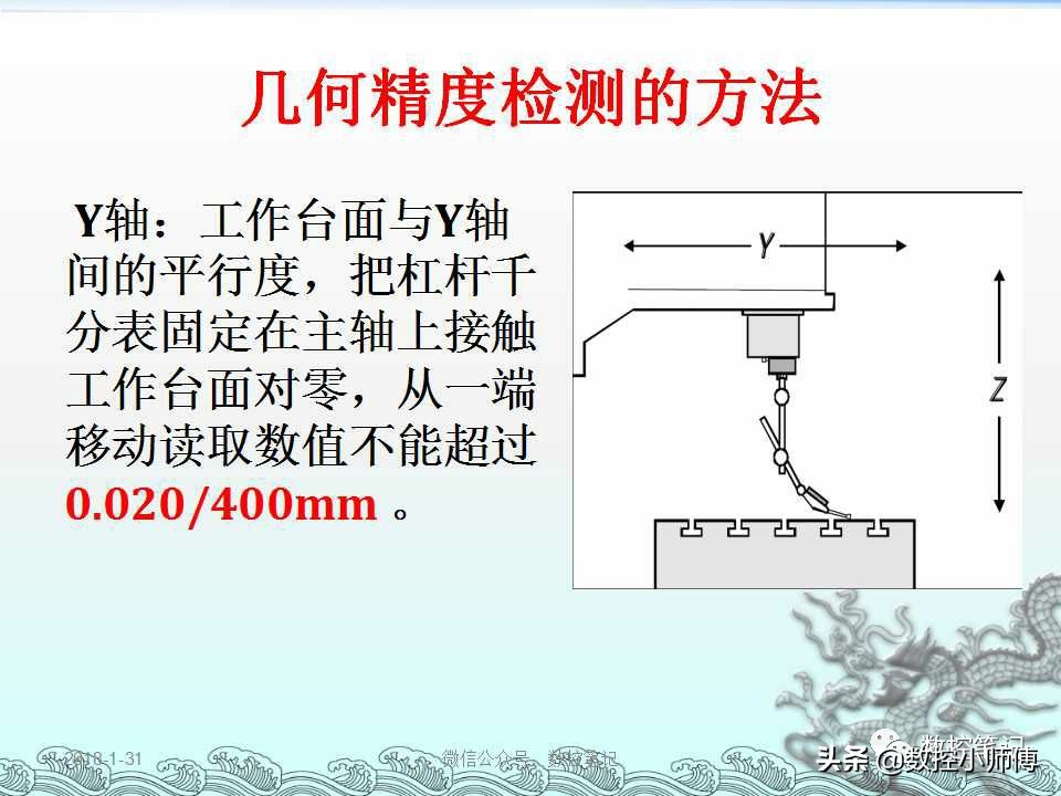 CNC立式加工中心几何精度检测方法