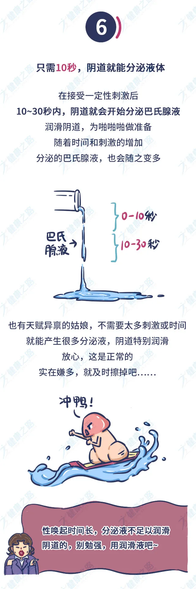 关于阴道的8组神秘数字，每个女性都该知道！