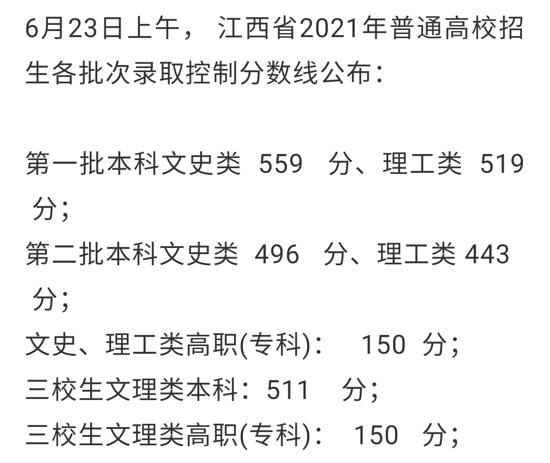 部分省份2021高考成绩已公布，为什么文科线，普遍比较高？