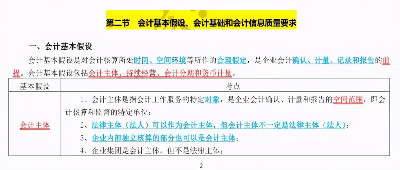 2022年的初级会计备考，别再啃书了三色笔记直接背，零基础一次过