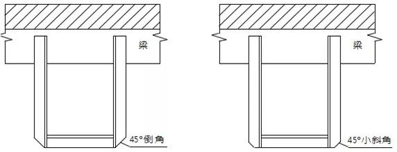 给排水工程全流程施工详解，现场这样干