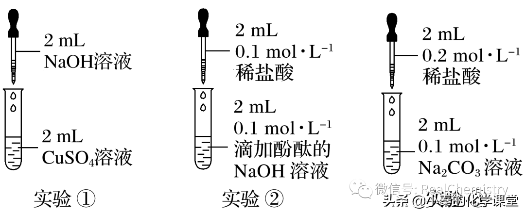 碳酸钠和稀硫酸的化学方程式（碳酸钠和稀硫酸的化学方程式和现象）-第2张图片-华展网