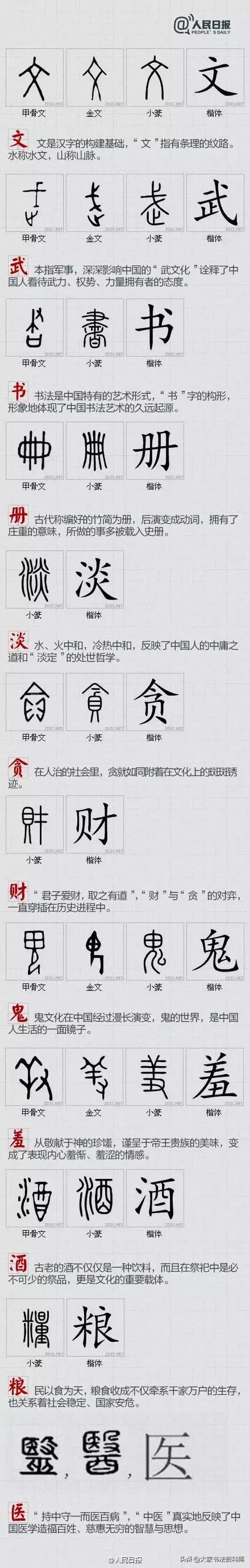 中国的汉字(100个最具中国文化的汉字)