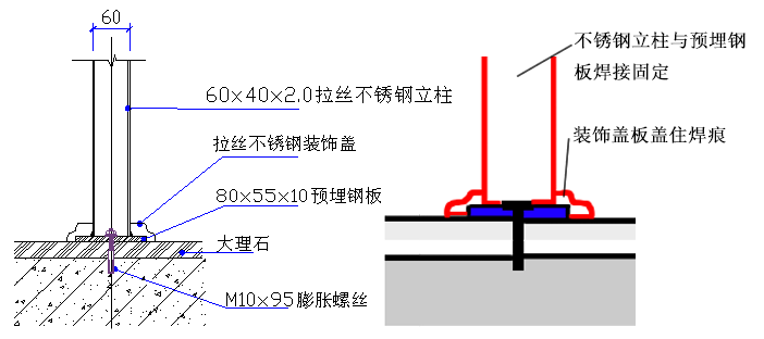 30年老设计师，分享节点深化，不锈钢百种收边收口解决方案