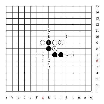 五子棋技巧图解「1」