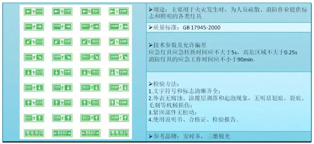 消防工程技术基础应用手册之防排烟系统