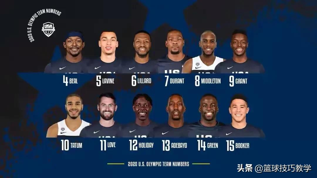 nba为什么要鼓励进攻(NBA该改改规则了！原来梦之队输在这儿了)