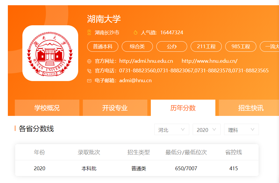 为什么说上海人看不起上海大学？因为太容易得到的往往不会珍惜