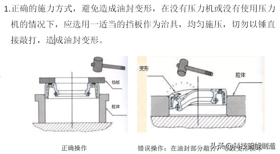 机械油封基础知识，油封是密封用机械元件