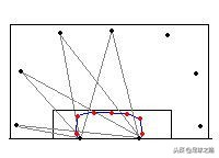 怎么画足球守门员(守门员选位原则、要点以及常见错误)