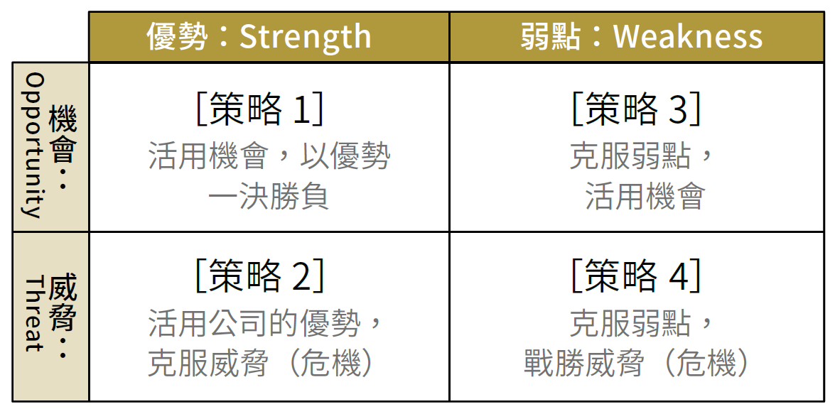 你做新店的思路是不是错了？淘宝新店思路全面解读，教你轻松开店