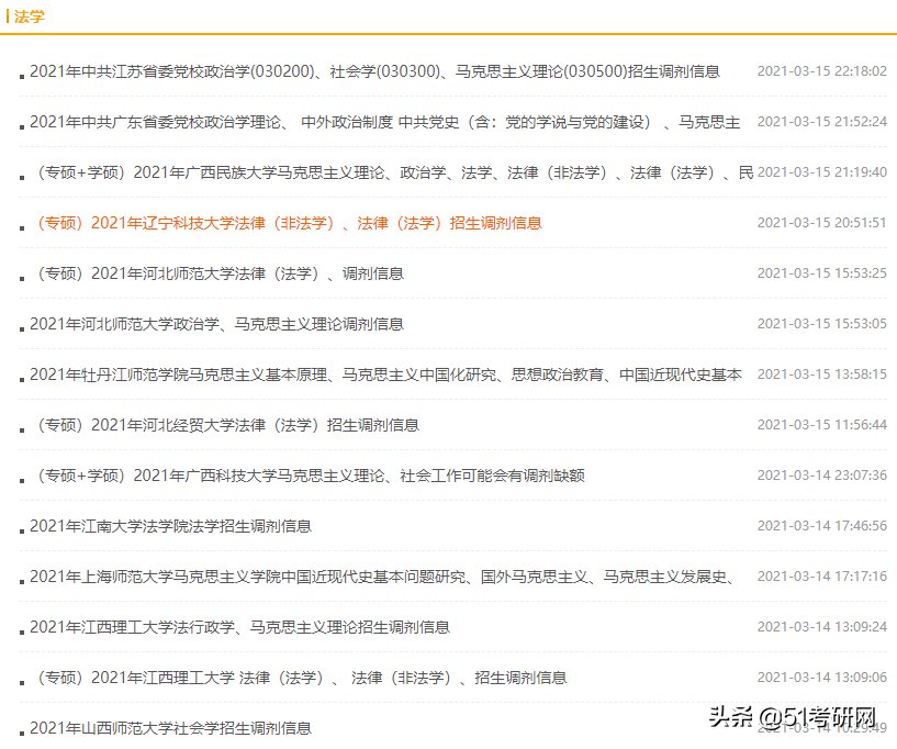 来看！39所院校复试线已公布！高校复试方式统计，线上线下都有