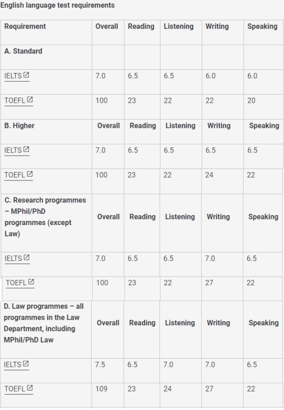 「OR申请」LSE爱丁堡全奖博士——附：英国博士留学概况