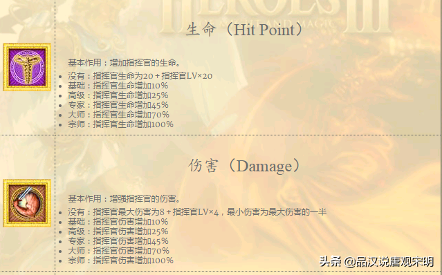 这才是真正的英雄无敌：WOG几大指挥官，满级可以单挑百头圣龙