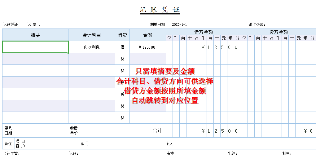 财务小张从来不为填制记账凭证发愁，因为他的这些模板太智能了