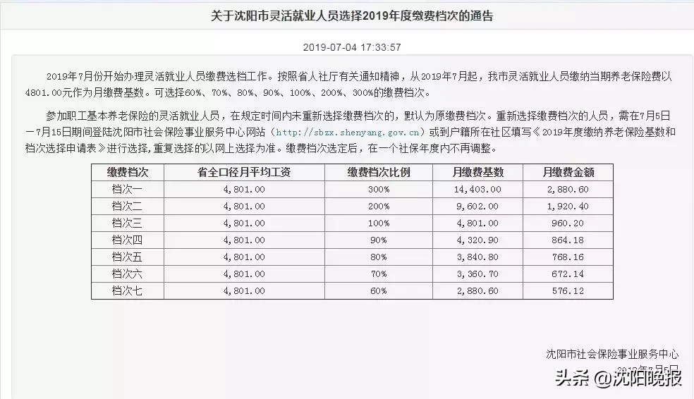 沈阳养老保险个人账户查询,沈阳养老保险个人账户查询官网