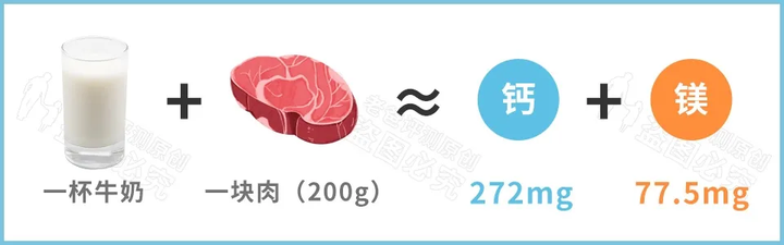 矿泉水、纯净水、天然水、蒸馏水，到底哪种才能长期喝？