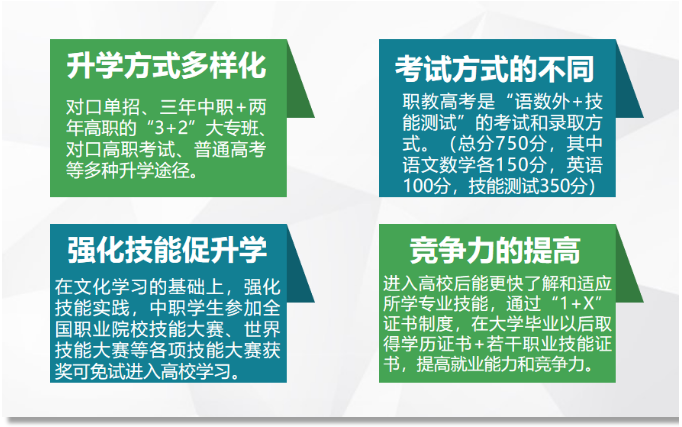 今日荐校 | 千年古蜀，烈火燎原—成都市温江区燎原职业技术学校