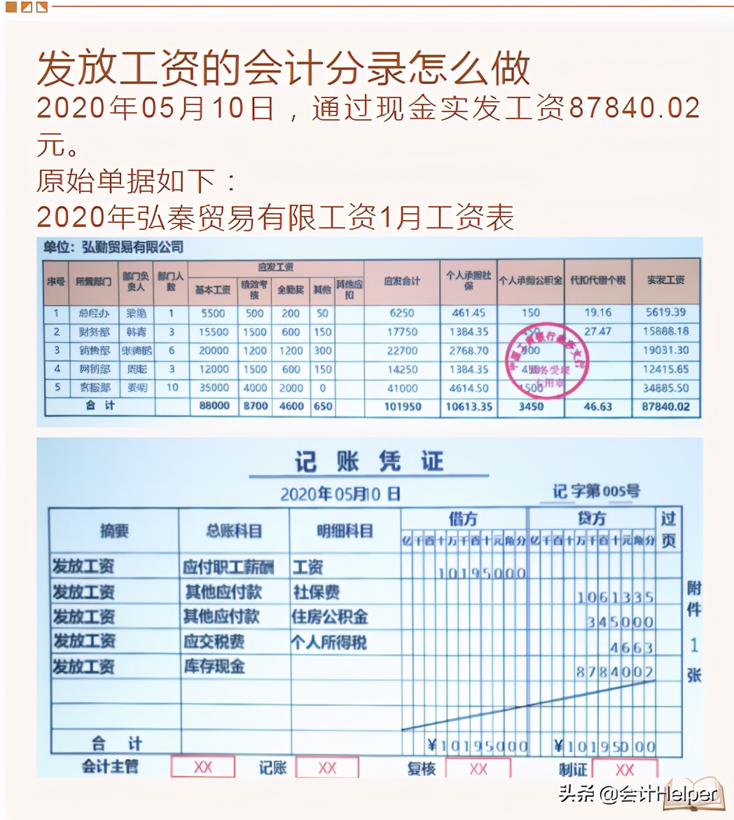资产类会计科目还搞不懂，送你超实用资产类会计科目汇总案例解析