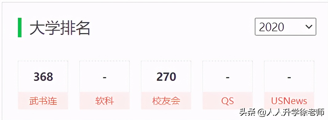21年云南高考数据分享（17）5所政法类高校近3年录取数据