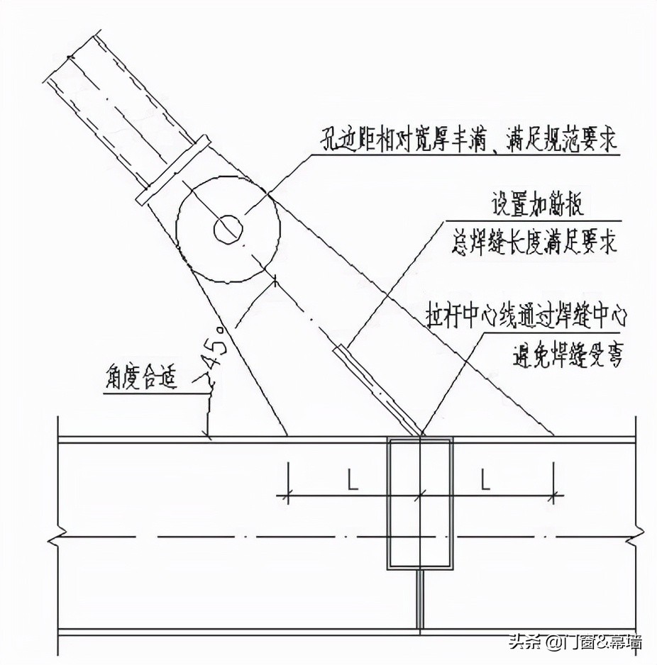 拉杆雨蓬注意事项（拉杆、耳板、销钉等）