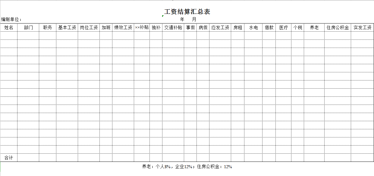 超实用的员工工资核算表格模板送给你！自带公式，拿走直接套用