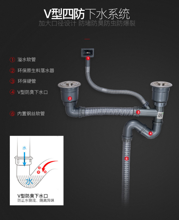 装修五金猫腻多，一不小心就中招，五金店老板不小心说出了秘密