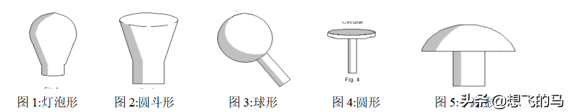 家长放心了吗？-看看玩具是怎么检测的（超详细）